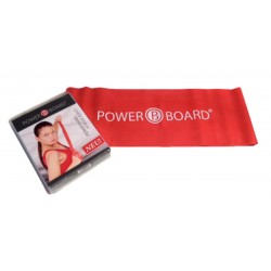 PowerBand